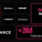From KOL Pioneers to Web3 Powerhouse: How LuvKaizen is Redefining Crypto Growth